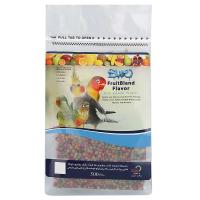 پلت طوطی سانان بلو