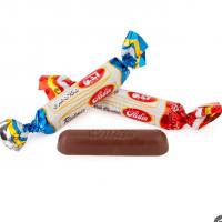 شکلات مدادی آیدین