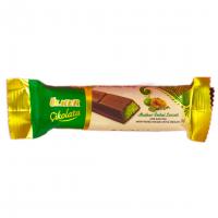 شکلات دبی اصل