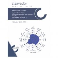 دان قهوه الساوادور