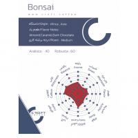 دانه قهوه 40 درصد عربیکا