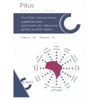 دانه قهوه میکس 70-30 روبوستا