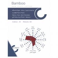 دانه قهوه 20 درصد عربیکا