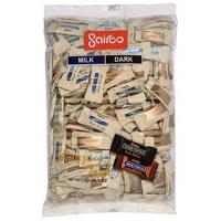 شکلات وایتو سایرو