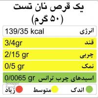 نان مینی تست سفید