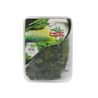 اسفناج بامیکا