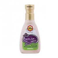 سس هزار جزیره شرکتی