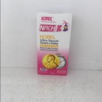 کاندوم کدکس ناچ نوبل